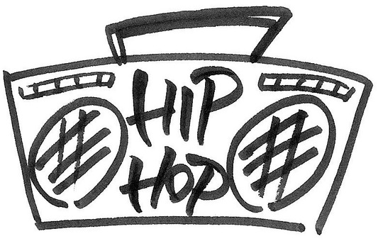 HIPHOPサブジャンル